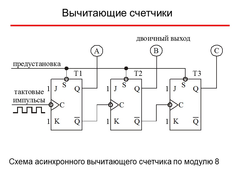 Вычитающие счетчики  Схема асинхронного вычитающего счетчика по модулю 8